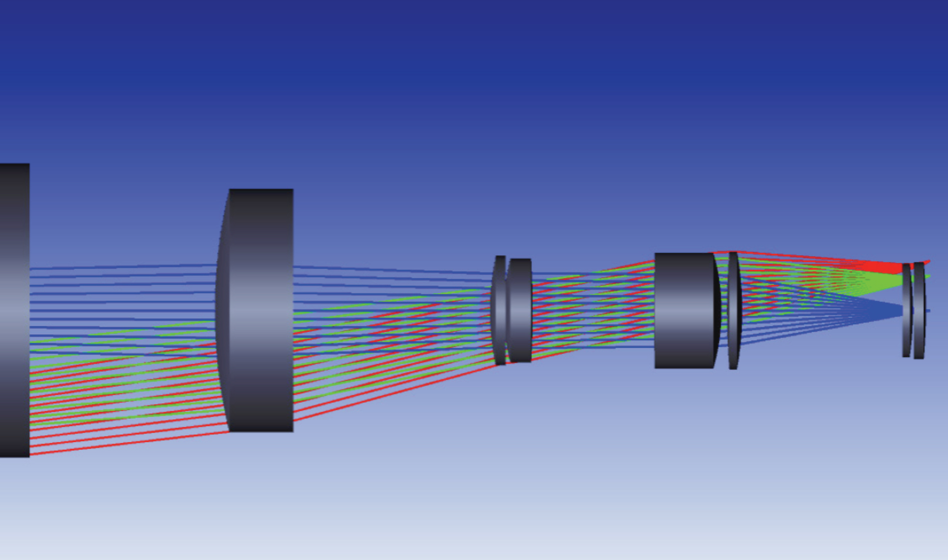 High-Yield Optimization optical design software approach from Zemax