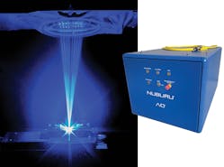 FIGURE 3. Beams from Nuburu’s blue AO-500 direct-diode laser (inset) are focused on a weld target. The laser has a BPP of 30 mm-mrad. FIGURE 3. Beams from Nuburu’s blue AO-500 direct-diode laser (inset) are focused on a weld target. The laser has a BPP of 30 mm-mrad.