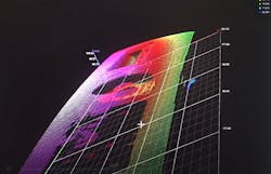 Polaris Fig 3 Polaris Fig 3