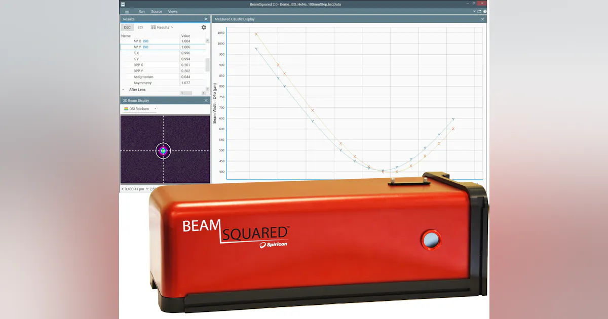 Ophir-Spiricon to showcase laser beam quality measurement system at ...