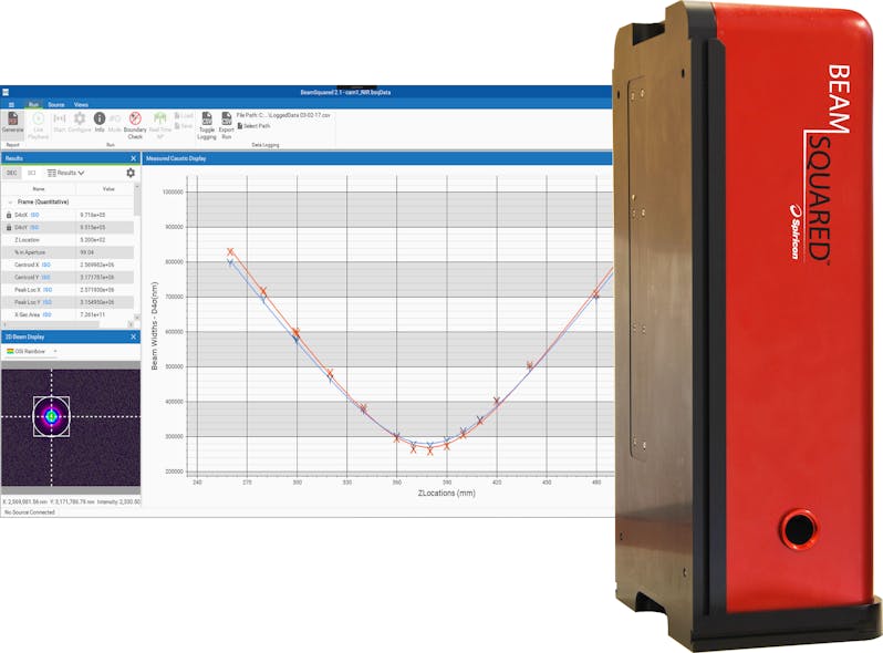Ophir to display laser beam propagation system at LASER World of