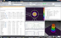 Update Beamgage Desktop For The Catalog 300 5dd84e932ae58 Update Beamgage Desktop For The Catalog 300 5dd84e932ae58