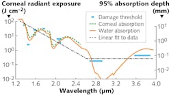 1911 Lfw Wn F1 5de803fc1bad8 1911 Lfw Wn F1 5de803fc1bad8