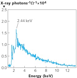 1912 Lfw Nb F1 5de802065125f 1912 Lfw Nb F1 5de802065125f