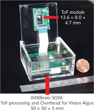 FIGURE 2. This newly developed embedded ToF system developed by pmd includes the ToF module itself (top) and its accompanying system on module (SOM, at bottom); the system is to be introduced by pmd at CES 2020 (Las Vegas, NV; Jan. 7-10).