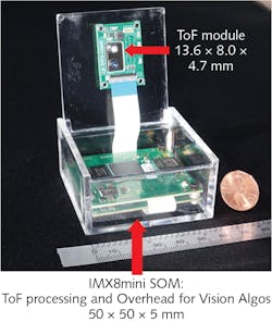 FIGURE 2. This newly developed embedded ToF system developed by pmd includes the ToF module itself (top) and its accompanying system on module (SOM, at bottom); the system is to be introduced by pmd at CES 2020 (Las Vegas, NV; Jan. 7-10). FIGURE 2. This newly developed embedded ToF system developed by pmd includes the ToF module itself (top) and its accompanying system on module (SOM, at bottom); the system is to be introduced by pmd at CES 2020 (Las Vegas, NV; Jan. 7-10).