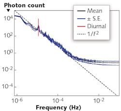 2001 Lfw Nb F1 5e274fe5d7a45 2001 Lfw Nb F1 5e274fe5d7a45