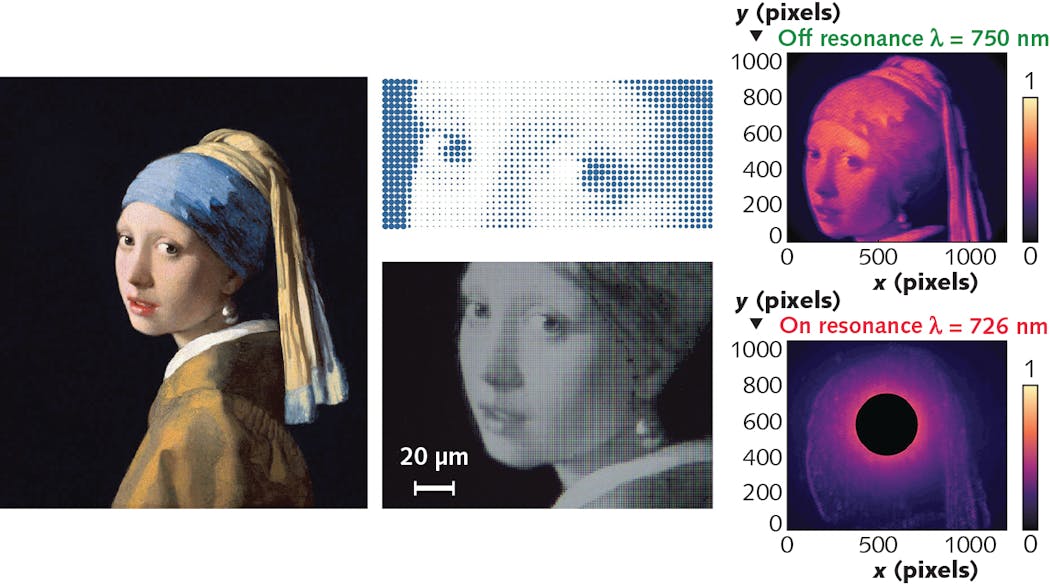 The painting &ldquo;Meisje met de parel&rdquo; (left; J. Vermeer, circa 1665, collection Mauritshuis, The Hague, the Netherlands) was chosen as the test subject for an-optical-metasurface-based edge-detection scheme. The painting was replicated in chromium nanodots for the experiment (center). An image taken using the metasurface under off-resonant conditions simply looks like the subject (top right), which an image taken on resonance is the second derivative of the image, showing edges (bottom right). (The black spot covers a bright artifact that resulted from a spurious reflection at the air/sapphire interface in this first experiment.) The metasurface is easy to integrate into an imaging system, as it is simply placed directly over the detector array.