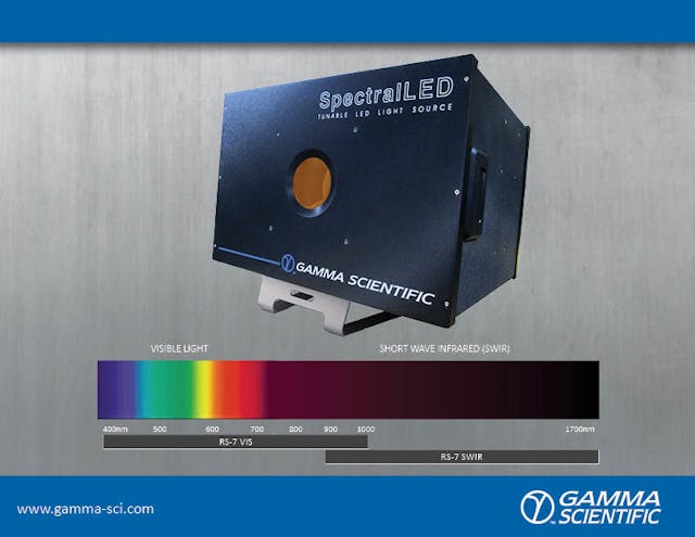 SpectralLED tunable RS-7 SWIR tunable light source from Gamma Scientific