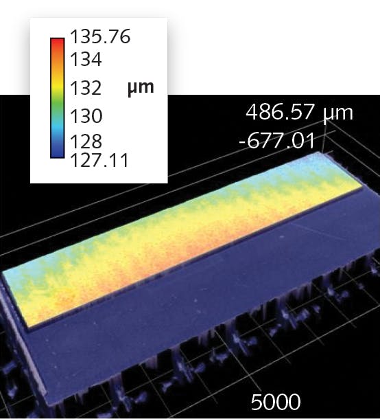 FIGURE 5. The HPLD bar flatness profile measured with a VR5000 3D surface profilometer (courtesy of Keyence) shows that the front facet edge where laser radiation is emitted has a flatness is in the range of 130 &mu;m &PlusMinus;1 &mu;m or a mechanical smile range of less than 2 &mu;m, which is acceptable for AuSn eutectic bonding.