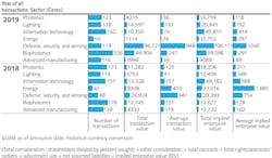 2002 Lf Wbf Z01 5e3ad7be98df8 2002 Lf Wbf Z01 5e3ad7be98df8