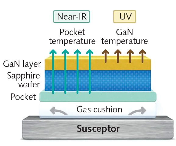 2002 Lf Wnb Z02 5e3adb9bf189c