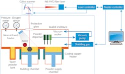 2003 Ils Li Z01 5eb03cbf79fb1 2003 Ils Li Z01 5eb03cbf79fb1