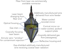 2003 Ils Rea Z05 2003 Ils Rea Z05
