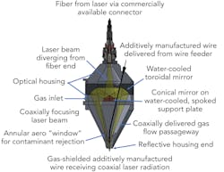 2003 Ils Rea Z05 2003 Ils Rea Z05