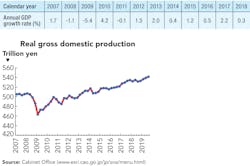 2003 Ils Was Z01 5eb2cedfc5a5c 2003 Ils Was Z01 5eb2cedfc5a5c