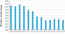 2003 Ils Was Z06 2003 Ils Was Z06