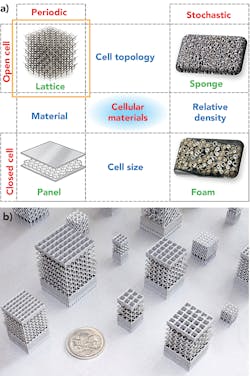 2003 Il Sbra Z01 5e6950d3a9f72 2003 Il Sbra Z01 5e6950d3a9f72
