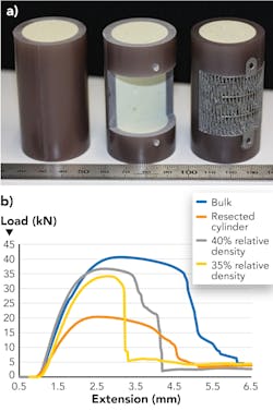2003 Il Sbra Z04 2003 Il Sbra Z04