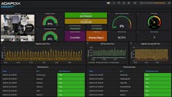 The AI/ML software from ficonTEC and Adapdix offers a configurable dashboard for monitoring process performance.