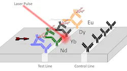 Laser Pulse