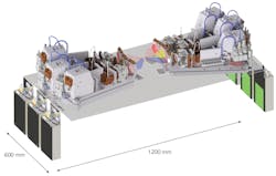 FIGURE 1. The diode-pumped Innoslab design can be upscaled to 5 kW average power with 800 fs pulses. FIGURE 1. The diode-pumped Innoslab design can be upscaled to 5 kW average power with 800 fs pulses.