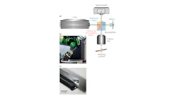 FIGURE 1. An adaptive laser micromachining process operates in a way similar to an optical coherence tomography (OCT) measurement (a). The f-theta lens is seen inside the micromachining setup (b). A carbide drill with an undercut fabricated using adaptive microdrilling has a depth accuracy more accurate by a factor of about five in comparison to if it were made via a nonadaptive laser process (c).