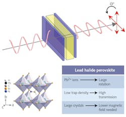 2003 Lf Wnb Z02 5e68f72e9dfa4 2003 Lf Wnb Z02 5e68f72e9dfa4