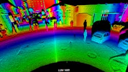 FIGURE 2. Urban point cloud produced by lidar. FIGURE 2. Urban point cloud produced by lidar.