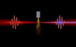 FIGURE 2. Illustration of high-harmonic generation setup: A strong laser pulse (red) is focused into a gas medium, and produces a train of high-harmonic generation pulses (blue). FIGURE 2. Illustration of high-harmonic generation setup: A strong laser pulse (red) is focused into a gas medium, and produces a train of high-harmonic generation pulses (blue).