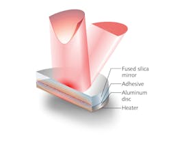 2004 Lfw Nb 3 5e833ff3af0a3 2004 Lfw Nb 3 5e833ff3af0a3