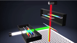 FIGURE 2. The optical engine of BMG Labtech’s multimode microplate reader incorporates a monochromator with continuously variable filters (CVFs, matched to the wavelength range of fluorophores in the microplate well) that process light from a xenon flash lamp. A continuously variable dichroic (CVD) mirror reflects the filtered beam into the well. The mirror passes red-shifted fluorescence emission light to a second CVF monochromator, where the light is filtered to the fluorophores’ optimal wavelength range before it reaches the detector. FIGURE 2. The optical engine of BMG Labtech’s multimode microplate reader incorporates a monochromator with continuously variable filters (CVFs, matched to the wavelength range of fluorophores in the microplate well) that process light from a xenon flash lamp. A continuously variable dichroic (CVD) mirror reflects the filtered beam into the well. The mirror passes red-shifted fluorescence emission light to a second CVF monochromator, where the light is filtered to the fluorophores’ optimal wavelength range before it reaches the detector.