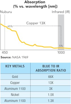 2005 Ils Pel Z01 5eb0399c16539 2005 Ils Pel Z01 5eb0399c16539