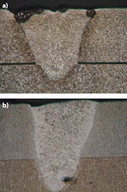 FIGURE 3. Microsections of penetration welds with (a) and without (b) gap; the air gap between the parts disrupts the weld pool. In addition, material flows into the gap and warps the device. FIGURE 3. Microsections of penetration welds with (a) and without (b) gap; the air gap between the parts disrupts the weld pool. In addition, material flows into the gap and warps the device.