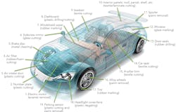 2005 Ils May Z01 5eb03ddcd33fe 2005 Ils May Z01 5eb03ddcd33fe