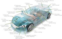 2005 Ils May Z01 5eb03ddcd33fe 2005 Ils May Z01 5eb03ddcd33fe