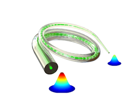 FIGURE 1. Concept of the tapered double-clad fiber (T-DCF) laser amplifier.