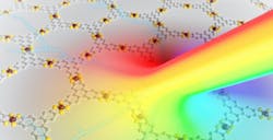 A new photodetector is based on layers of metal-organic frameworks. A new photodetector is based on layers of metal-organic frameworks.