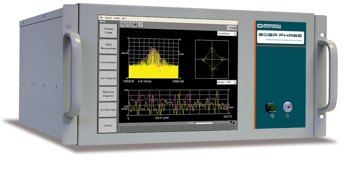 Product Focus Optical Spectrum Analyzers Understanding The Latest Features In Optical Spectrum Analyzers Laser Focus World