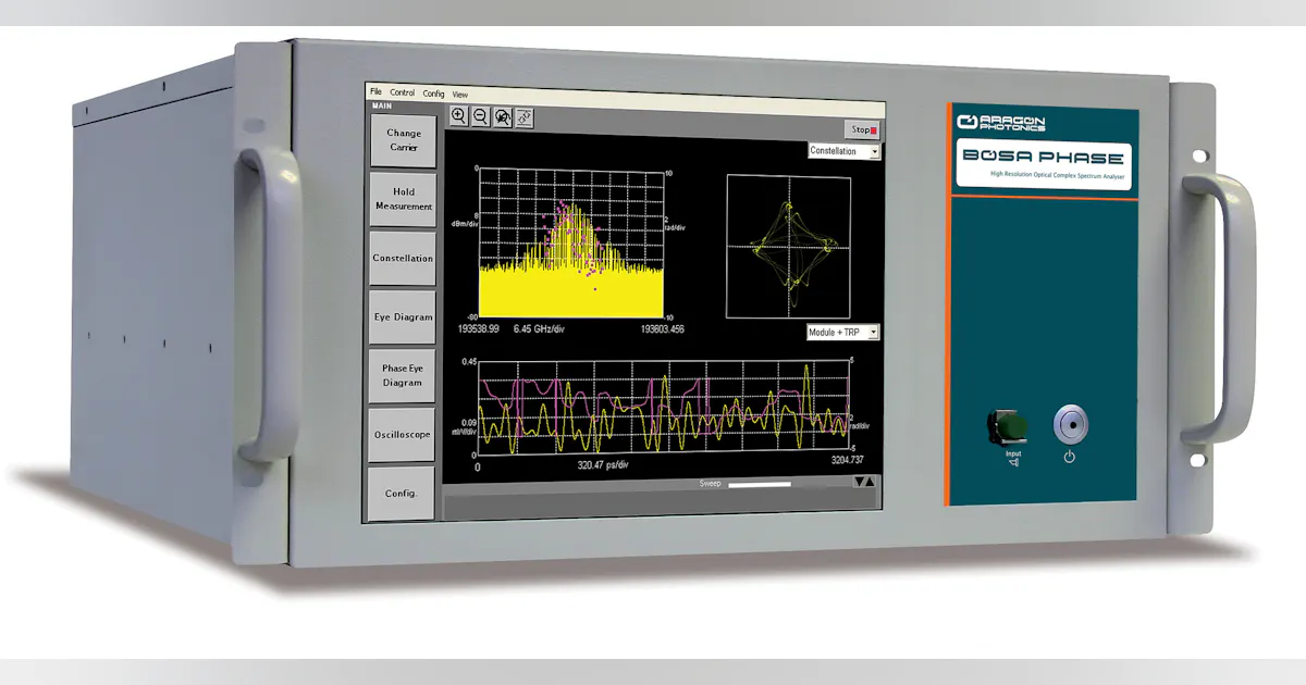 Spectrum Analyzer Testing Applications at Amanda Okane blog