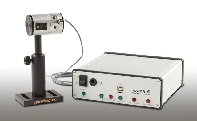 PRODUCT FOCUS: LASER POWER AND ENERGY METERS: How to select a power and ...