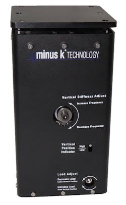 1509 Lfw Pro 18 5ecd82f87412d 1509 Lfw Pro 18 5ecd82f87412d