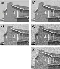 FIGURE 5. Original image Gaussian noise is shown in (a), while added images with sigma are shown in 20 (b), 30 (c), 40 (d), and 50 (e).