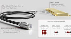 Fiber Array Fiber Array