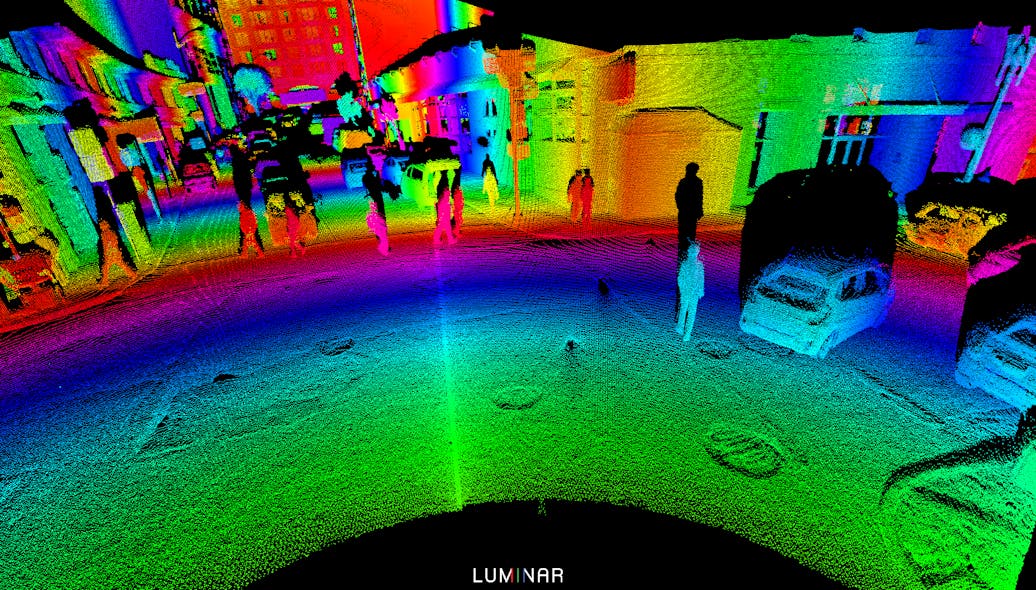 FIGURE 2. Luminar&rsquo;s lidar sensing platform captures surroundings at a pixel density of 250 points per square degree of resolution towards the horizon of the image.