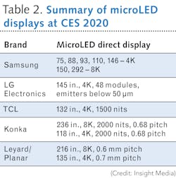 2006 Lfw Chi T2 2006 Lfw Chi T2