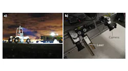 FIGURE 1. Experiments made use of NASA’s K-REX2 rover, pictured here night testing in the Roverscape (a). The virtual bumper setup comprises a multi-dot laser projector and camera mounted on the leading edge of the rover (b).