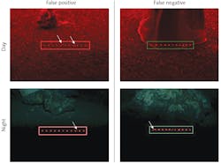 FIGURE 5. Error examples from day and night testing are shown. False positives result from varying terrain appearance while false negatives result from uncertain labeling of transition regions between obstacle and clear ground. Motion blue also caused false negatives in night images.
