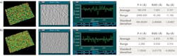 FIGURE 3. Fused silica incoming material before superpolishing (a) and fused silica results after two hours of superpolishing (b). FIGURE 3. Fused silica incoming material before superpolishing (a) and fused silica results after two hours of superpolishing (b).