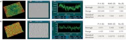 FIGURE 4. N-BK7 incoming material before superpolishing (a) and N-BK7 results after two hours of superpolishing (b). FIGURE 4. N-BK7 incoming material before superpolishing (a) and N-BK7 results after two hours of superpolishing (b).
